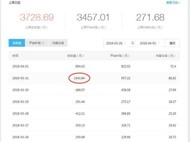 大学生低成本创业项目有哪些 (40-50岁创业方向十大冷门创业门路)