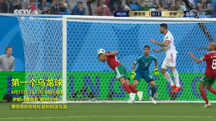 2022世界杯乌龙球盘点,世界杯乌龙球排行