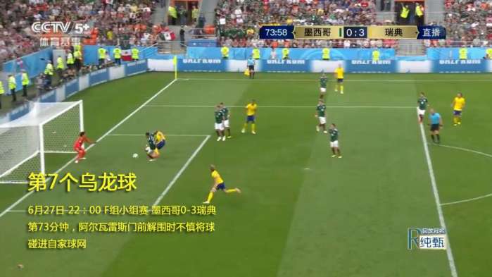 2022世界杯乌龙球盘点,世界杯乌龙球排行