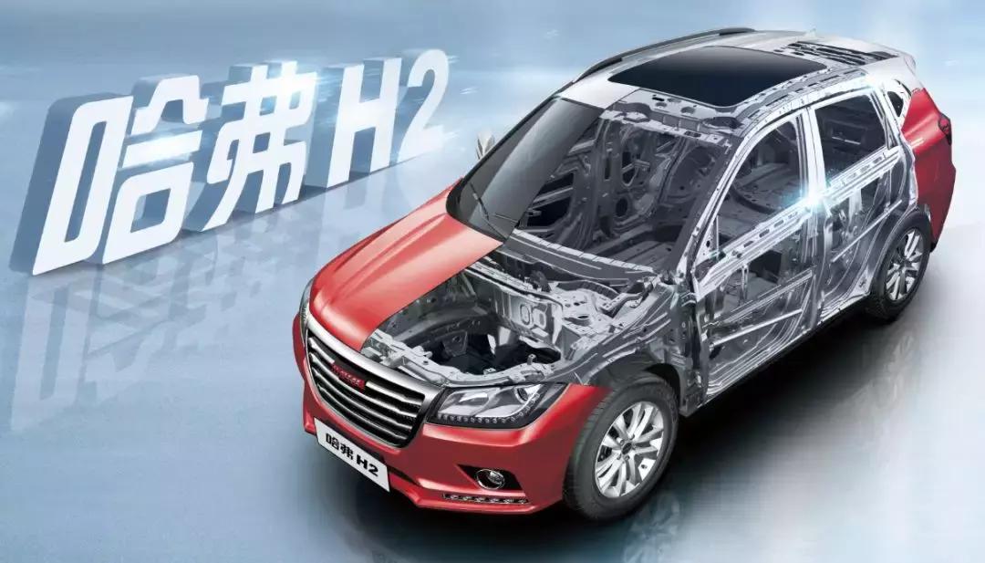 哈弗h2安全性,哈弗h2s安全性如何