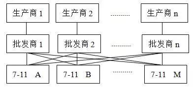 一杯关东煮大概多少卡,一杯关东煮吃一天