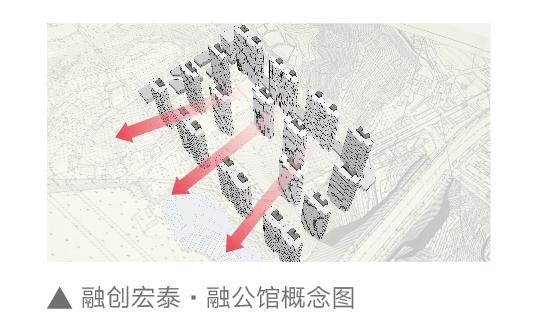 融创宏泰融公馆附近,融创宏泰融