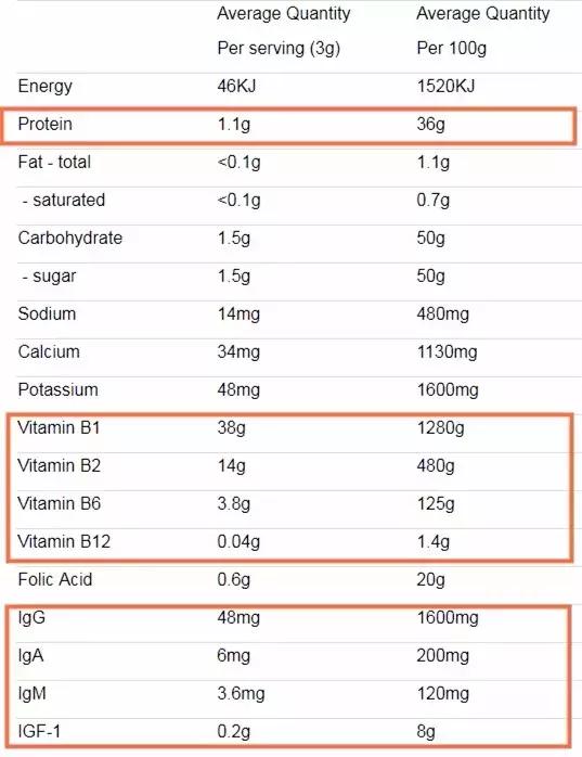 前方有一只很假的牛：HealthyCare牛初乳粉表示很抱歉……
