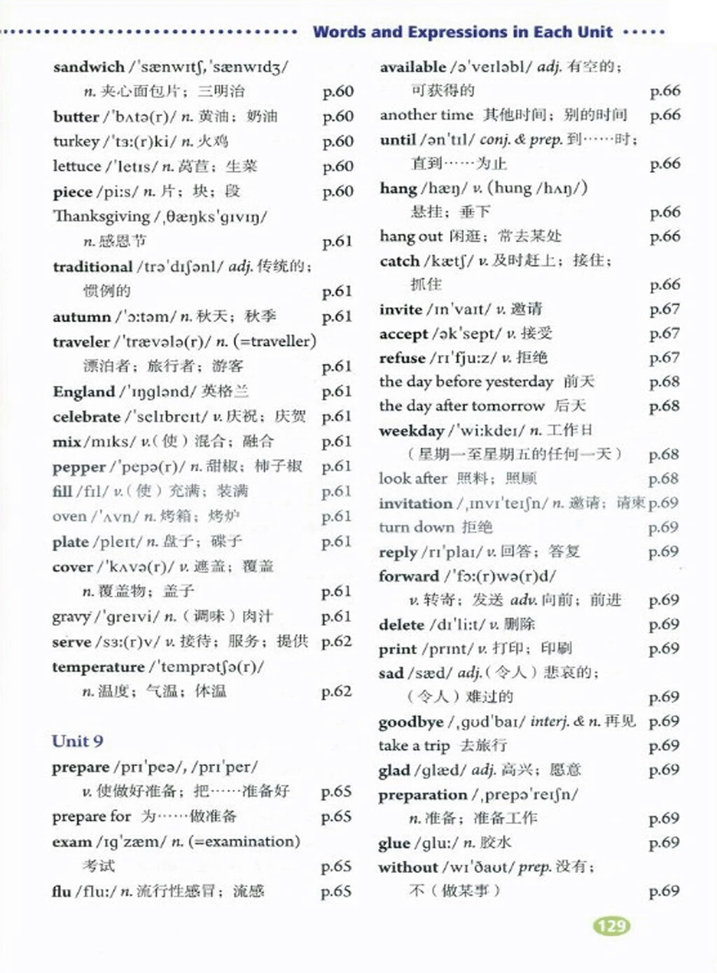 外研版英语八年级下册词汇表,人教版的八年级上册英语单词视频