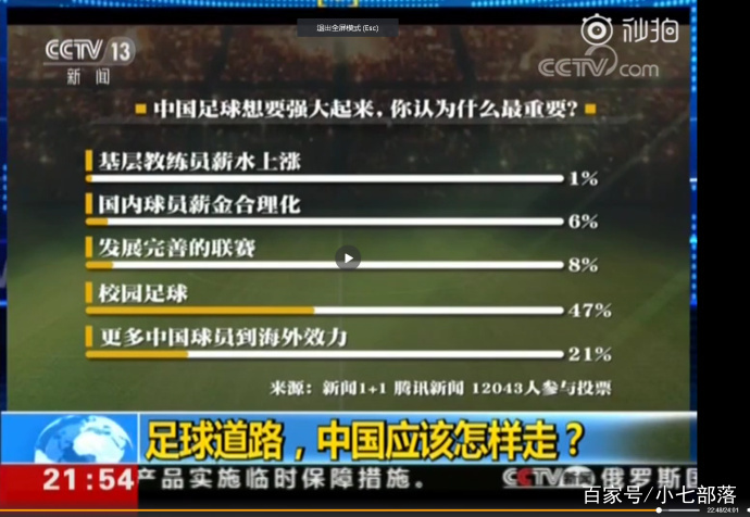 黄西吐槽杨澜,董路评价黄西视频是哪一集