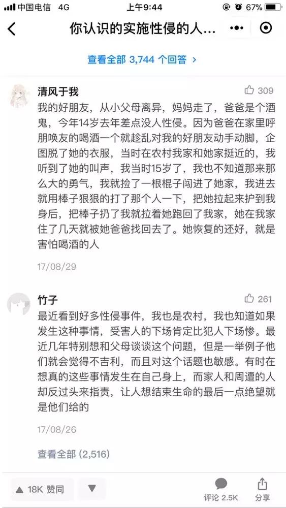 鎬т镜鍚庣画鐭ヤ箮,閮ㄥ垎鎬т镜妗堜緥鐭ヤ箮