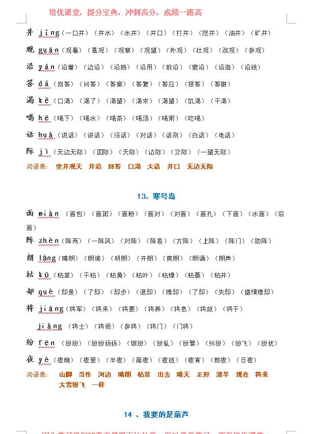 二年级语文生字预习表组词,小学语文二年级生字预习方法