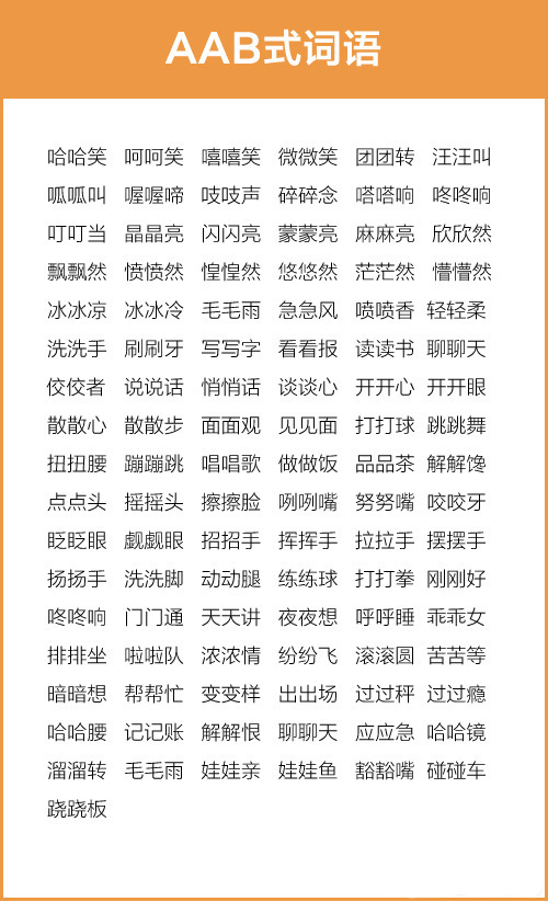 成语AABB大全,成语汇总aabcabcc