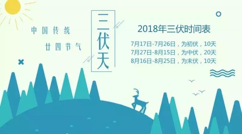 速看天气,速看荒岛求生