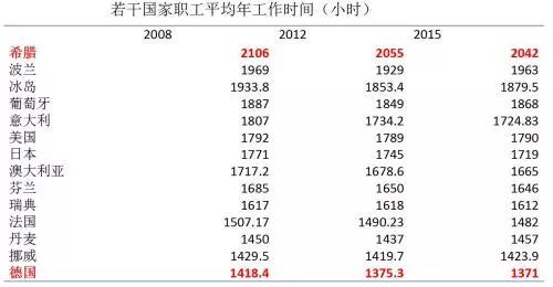 古巴的医疗真的那么发达吗,古巴在世界各国医疗水平排名