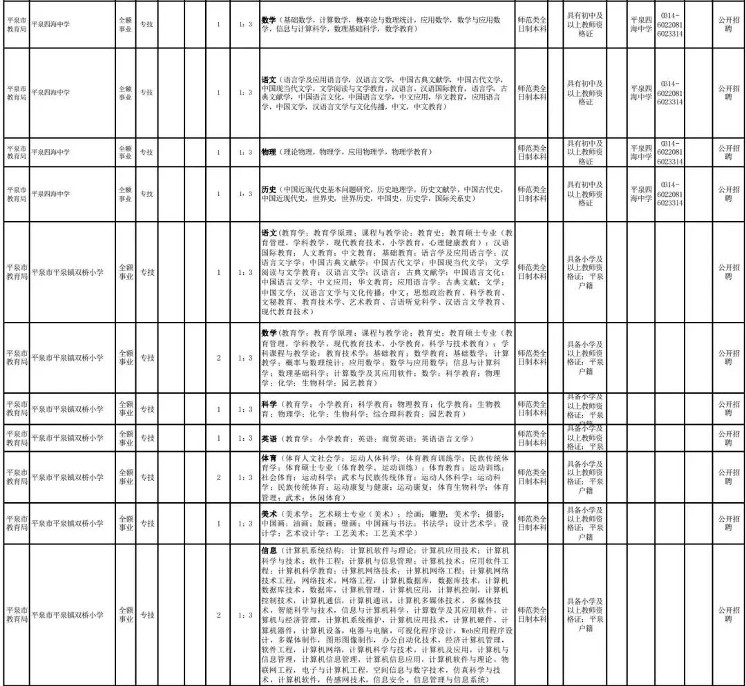 2022教师招聘河北,2024河北教师招聘计划