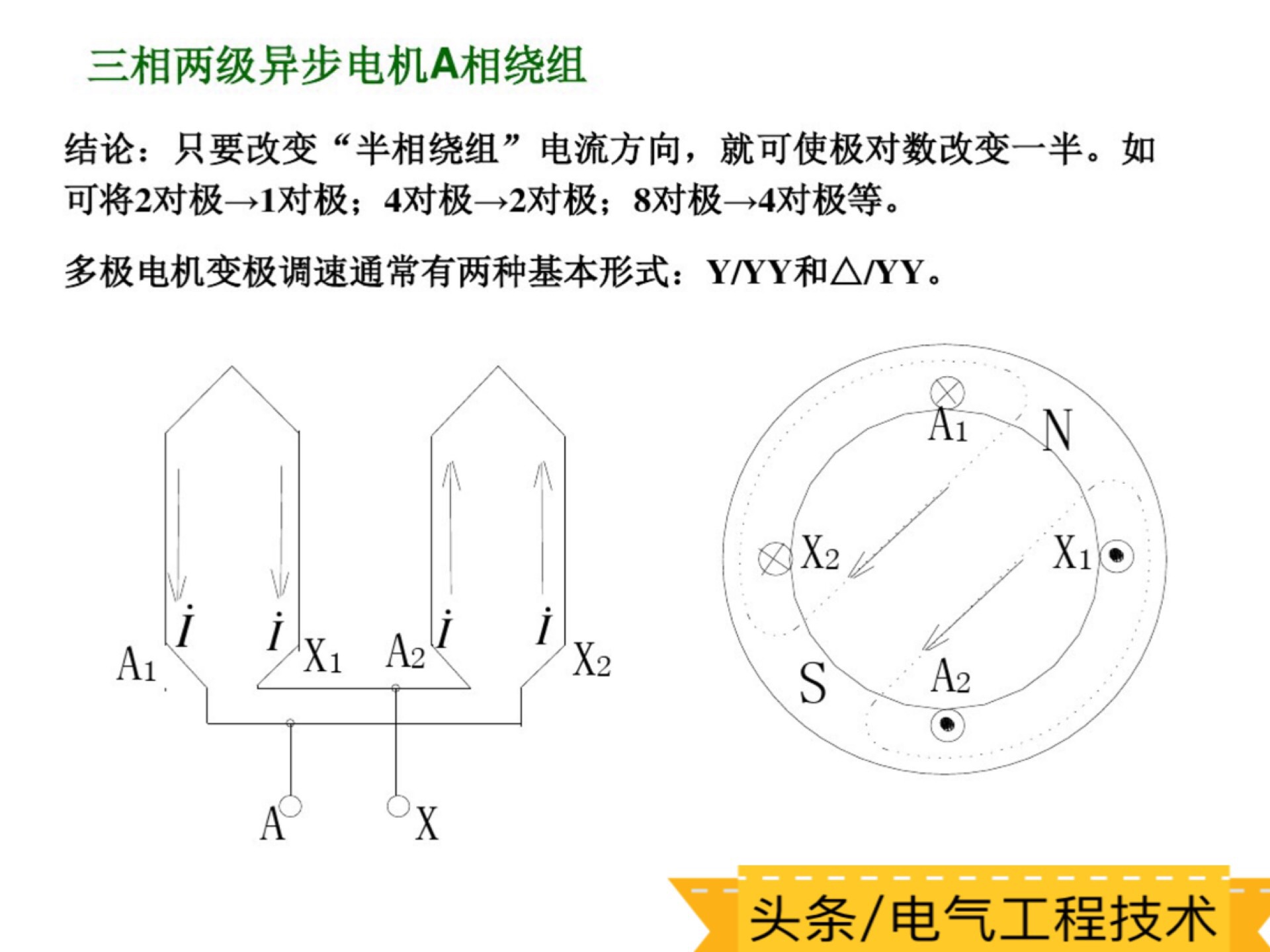 2个变频器怎么速度一样,变频器调速有几种方法