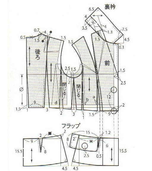 怎么自学服装设计专业,如何自学服装设计搭配