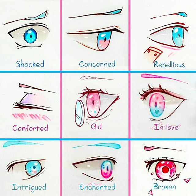 如何用马克笔画简单又好看的眼睛,用马克笔画出简单又好看的图