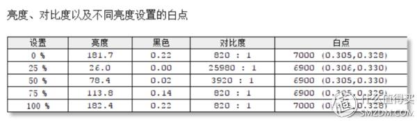 惠普星14pro-eh0100tu测评,惠普星14ce-0028tx怎么样