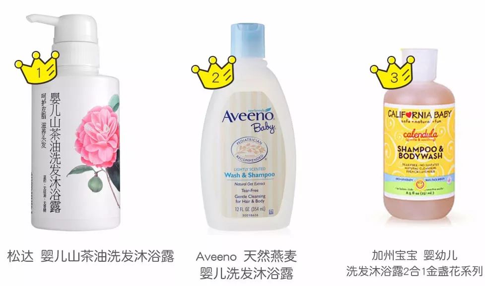 16款宝宝洗发沐浴露测评,最好的婴儿洗发沐浴露安全的