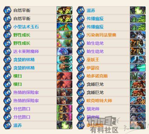 炉石传说巨龙降临最恶心的4张牌,炉石传说最折磨人的卡组