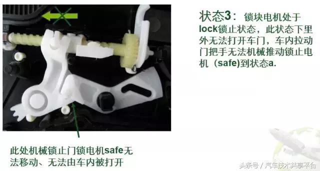 斯柯达明锐车门积水怎么处理图解,斯柯达明锐电瓶没电打不开车门