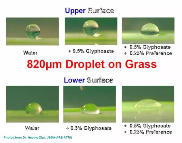 喷雾的正确方法,如何提高喷雾效率