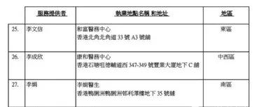 宝爸宝妈需要打什么疫苗,宝妈宝爸必看知识