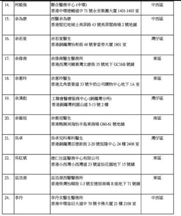 宝爸宝妈需要打什么疫苗,宝妈宝爸必看知识