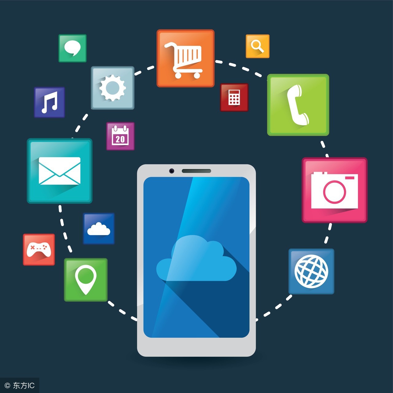 遇到这几种APP产品，有多远走多远