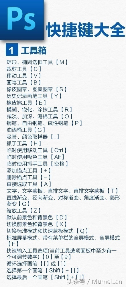 ps快捷键大全及相关ps基础知识,ps中alt+delete是什么快捷键