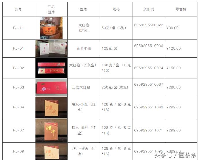 武夷山岩茶品牌价格表,武夷山茶企茶叶价格