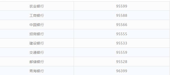 2018西宁最新便民通讯录,超全超强大,你一定用得上!