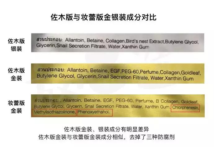 ray面膜新版,ray面膜真的出问题了吗