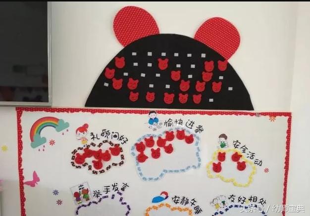 米奇之家环创,幼儿园米奇环创建构区角布置