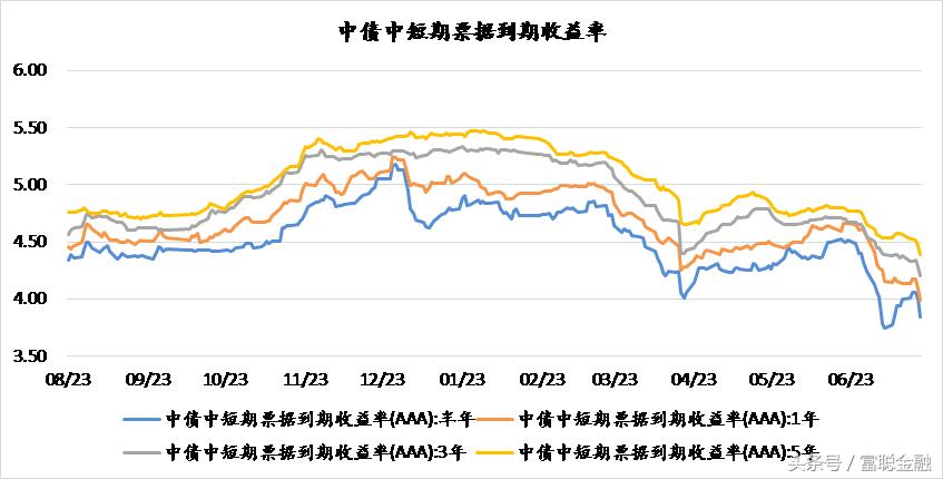 固定资产规范管理简报好标题,固定资产管理工作简报