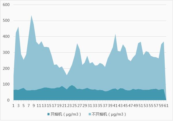 欧意cxw218a油烟机多少钱,欧意油烟机cxw-230