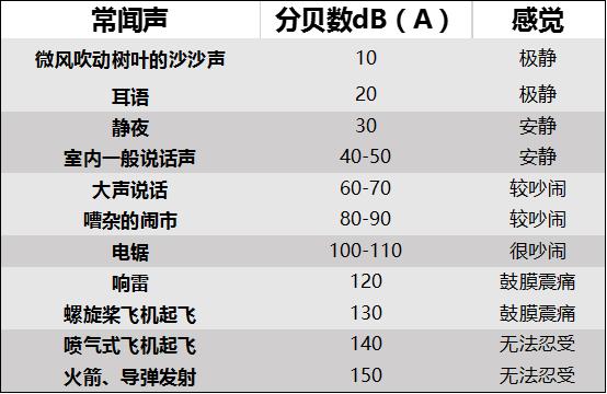 欧意吸油烟机,欧意烟机吸力大吗