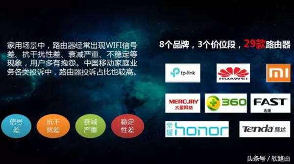 市场上主流路由品牌排行,家用路由器排行榜最新