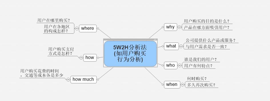 中国人应该对自己的文化自信,自卑与超越人类
