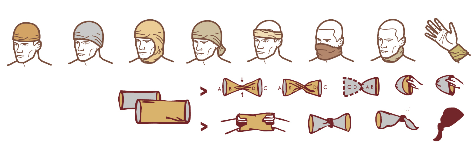 独自旅行25天后,终于总结出9件最适合夏日轻旅行的旅游神器