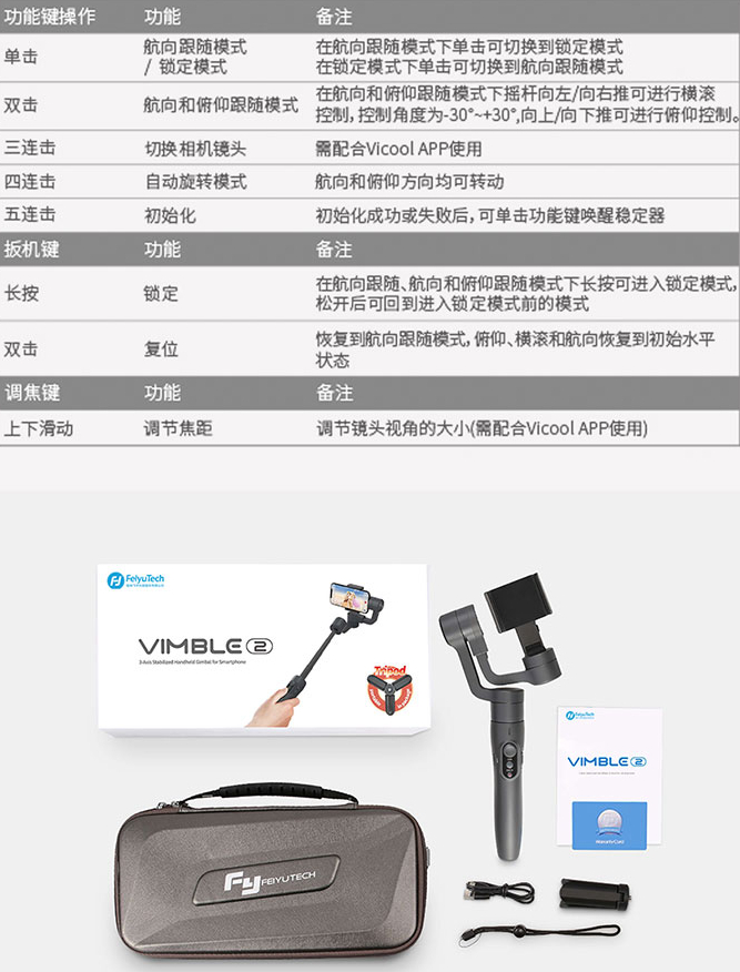 独自旅行25天后,终于总结出9件最适合夏日轻旅行的旅游神器