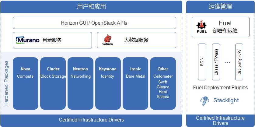 优云数智×咪咕视频可以跑世界杯的“云”