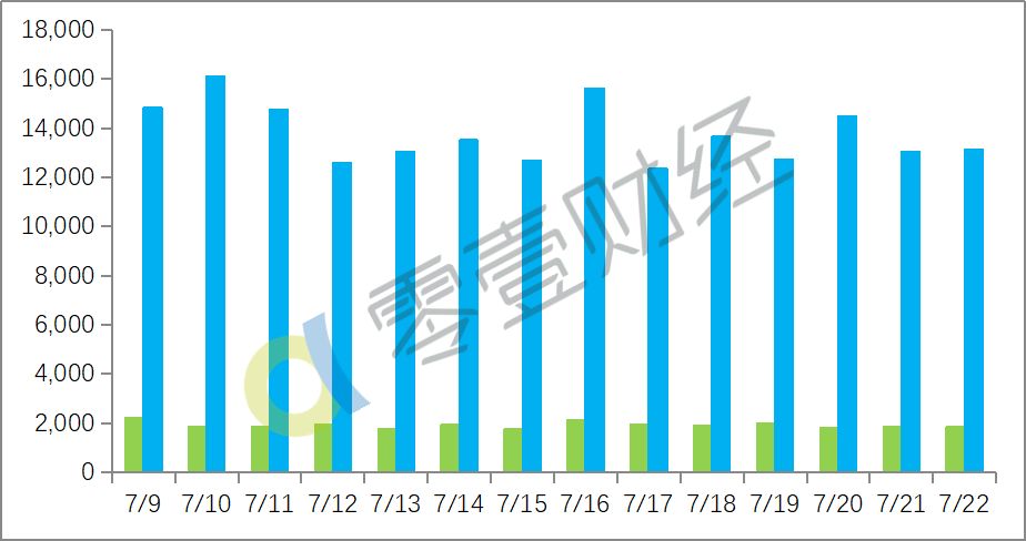 红岭创投收益率,红岭创投最新消息每日回款