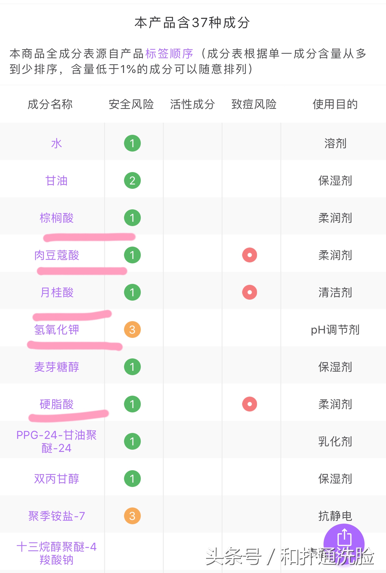 逆龄多肽氨基酸洗面奶,逆龄密码洗面奶