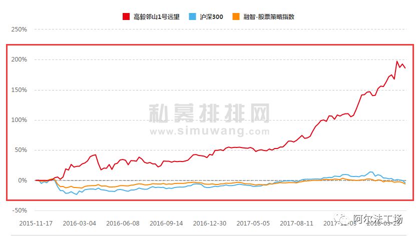 安迪苏：寄生在肉类消费上的现金牛