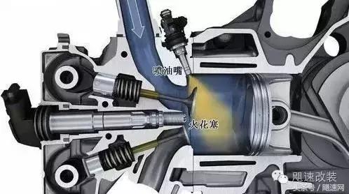 增加汽车进气量可提高动力吗,增加动力最简单改装