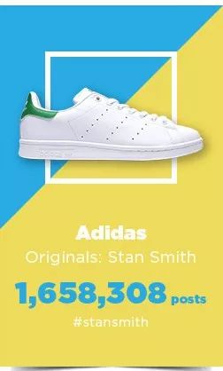 来来来~对比全球鞋迷的show鞋排行Top30看看自己的C位球鞋排在哪