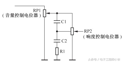 响度控制器增益多少db,响度控制电路及原理