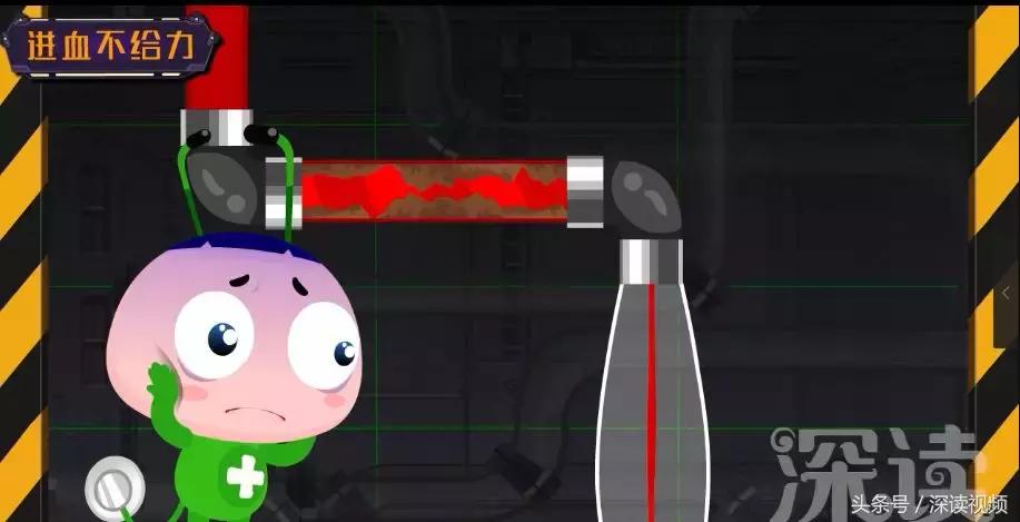 谁让你“兄弟”不给力,谁让你“痿”靡不振?阳痿诱发因素知多少