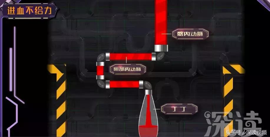 谁让你“兄弟”不给力,谁让你“痿”靡不振?阳痿诱发因素知多少