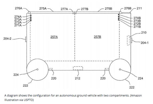 硅谷送货机器人,硅谷机器人配送