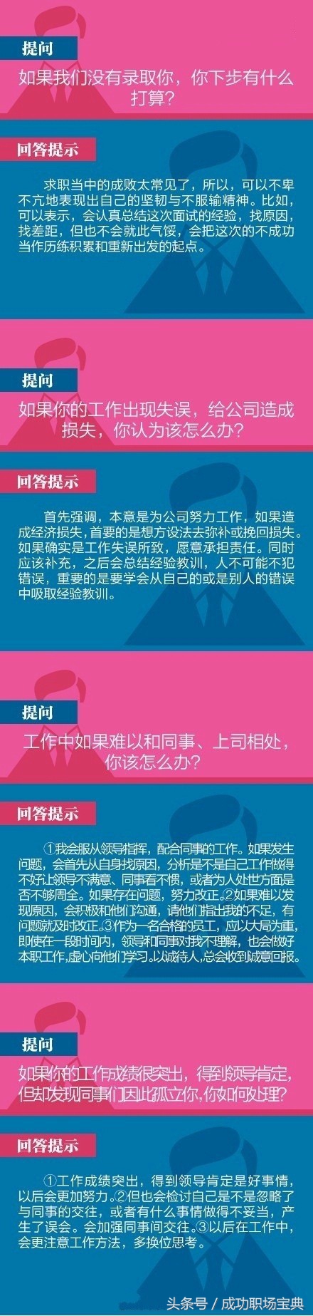 40道经典面试题,40个经典面试技巧