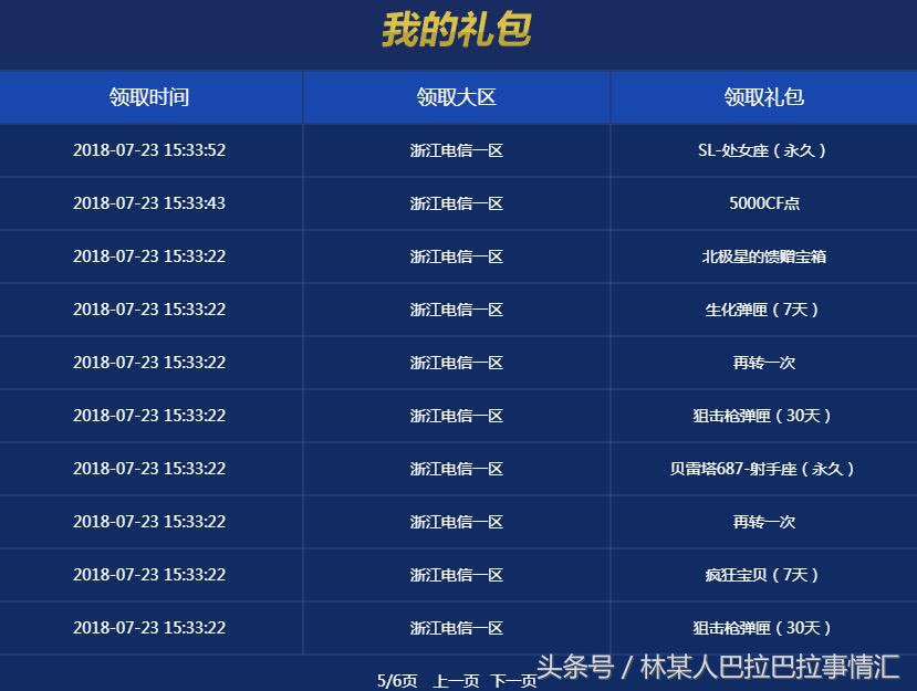 穿越火线占卜王者之魄,穿越火线王者之魄和星象哪个好